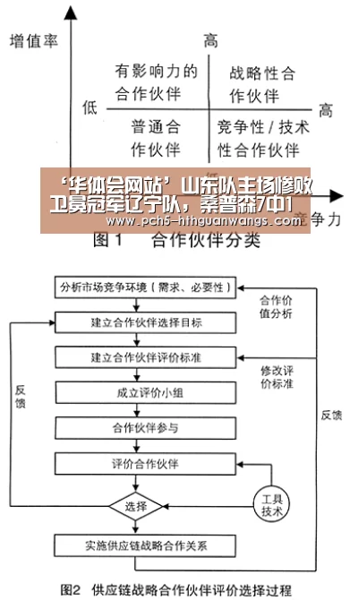‘华体会网站’山东队主场惨败卫冕冠军辽宁队,桑普森7中1心拔凉拔凉(图4) 华体会官方